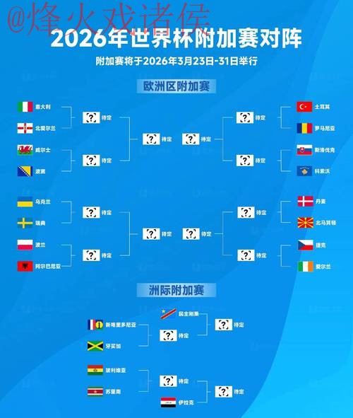 2026世界杯下注技巧全面解析