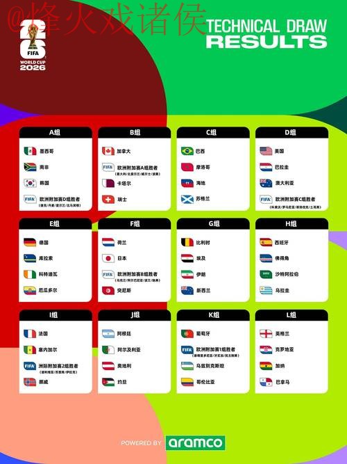 2026世界杯外围竞猜:苹果手机最佳攻略 2026世界杯外围竞猜:苹果手机最佳攻略