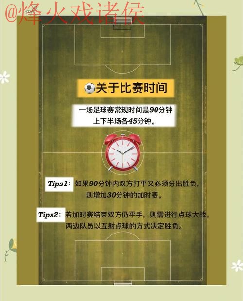 世界杯买球技巧热门攻略分享 世界杯买球技巧热门攻略分享
